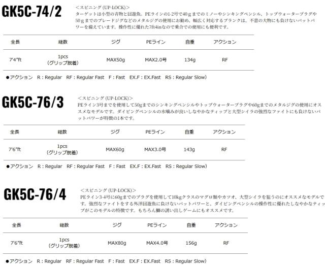 メジャークラフト ジャイアントキリング 5G ボートキャスティングモデル GK5C-76/4 / ジギング ロッド majorcraft (SP)