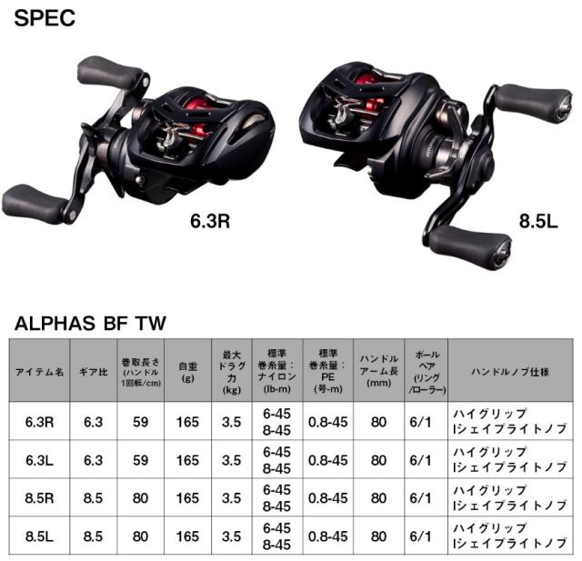 ダイワ 25 アルファスBF TW 6.3L 左ハンドル / ベイトリール daiwa 釣具