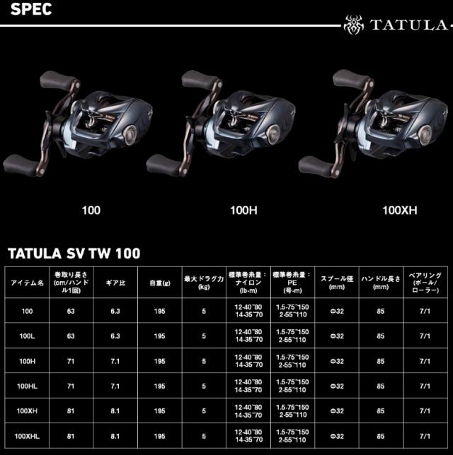 ダイワ 25 タトゥーラ SV TW 100XHL 左ハンドル / ベイトリール daiwa