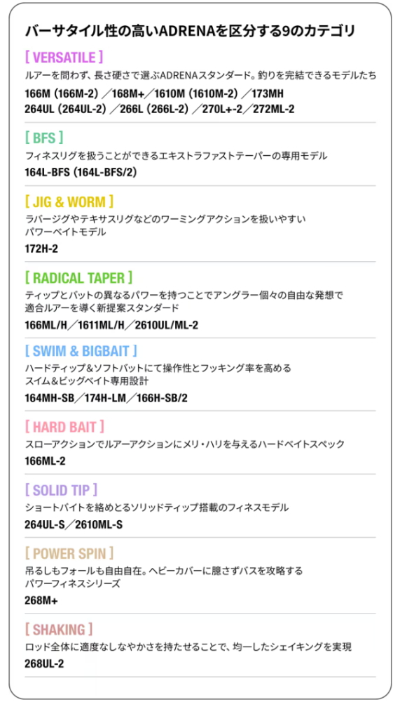 シマノ 24 ポイズンアドレナ 166ML/H ベイトモデル / バスロッド shimano_1