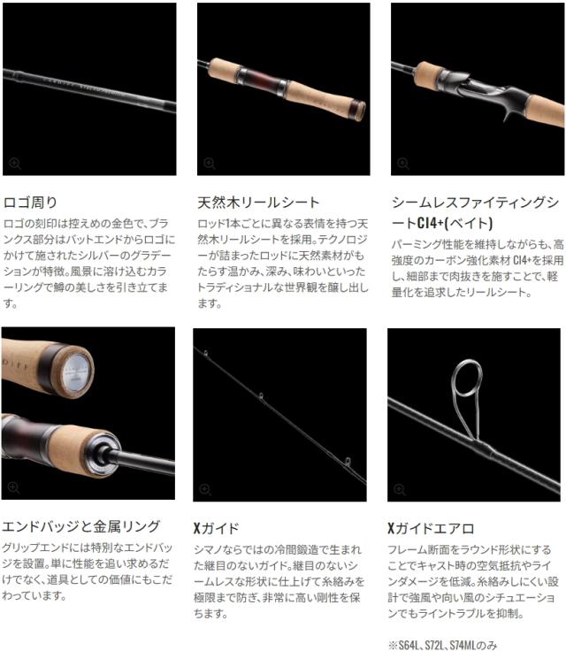シマノ カーディフ ストリームプレミアム B64L ベイトモデル