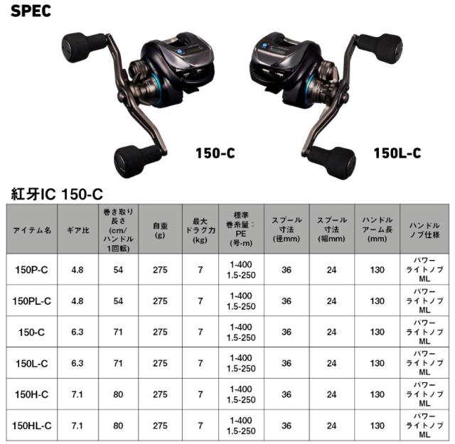 ダイワ 25 紅牙 IC 150HL-C 左ハンドル daiwa 釣具
