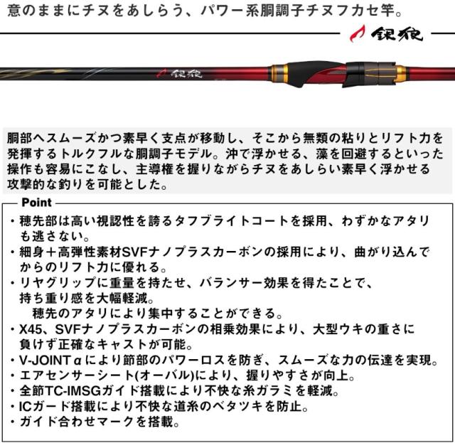 ダイワ 振出竿 ガイド付き 取扱説明書付 ダイワ 振出竿 ガイド付き 取扱説明書付 ダイワ 振り出し ロッド