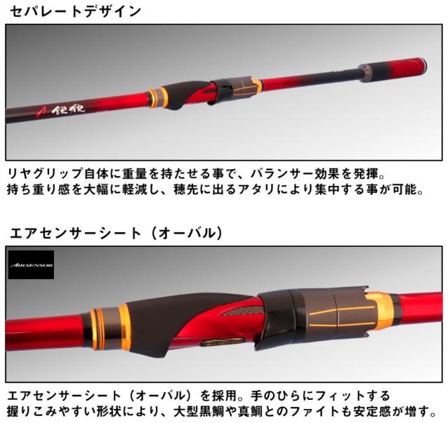 ダイワ 銀狼 パワートルク 0.6号-5.3m ・J / ロッド 磯竿 daiwa 釣具