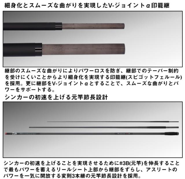 ダイワ 25 サンダウナー コンペティション 35-405S・J ストリップ仕様