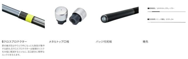 シマノ プロセレクト TF 早瀬 90 / 鮎竿 shimano