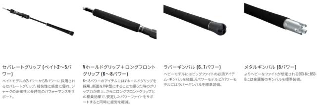 シマノ　25グラップラー ジギングロッド B60-2 Type J 楽天市場】シマノ ジギングロッド グラップラー タイプ J B60-2 25年