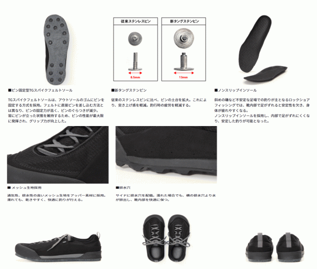 ダイワ TGロックショアシューズ ローカット TGスパイクフェルト DS-1600TG ブラック 26.5cm / daiwa 釣具