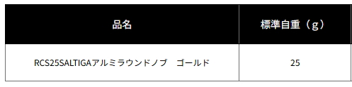ダイワ SLPW RCS 25 ソルティガ アルミラウンドノブ ゴールド / daiwa_1