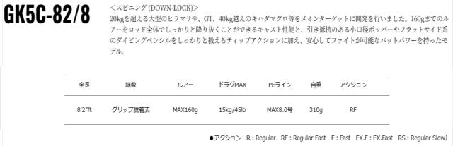 メジャークラフト ジャイアントキリング 5G キャスティングモデル GK5C-82/8 (スピニング) / majorcraft