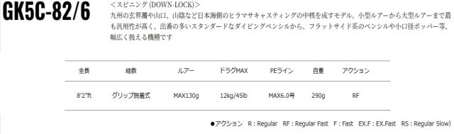メジャークラフト ジャイアントキリング 5G キャスティングモデル GK5C-82/6 (スピニング) / majorcraft
