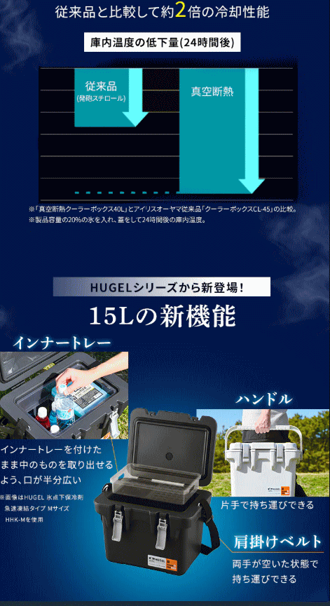 真空断熱 クーラーボックス アイリスオーヤマ HUGEL VITC-15 チャコールグレー 15L / クールボックス iris_3
