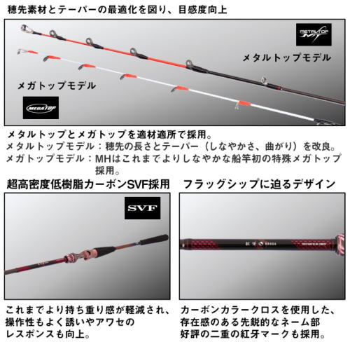 ダイワ 25 紅牙 テンヤゲーム MX H-215・J スピニングモデル / 鯛ラバ タイラバ ロッド 釣具 daiwa_2