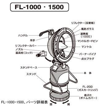 冨士灯器 ダイナライト FL-1500 / 集魚灯 集寄灯 ライト 釣具_1