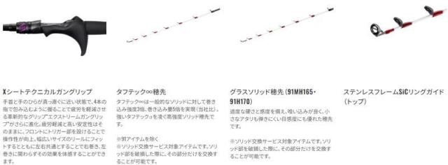 船釣り・船竿 シマノ 25 サーベルマスターSS(並継) 82H175(ベイト・2