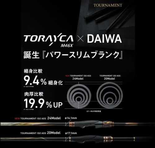 ダイワ 24 トーナメント磯 AGS M-53T / 磯竿 daiwa 釣具_2
