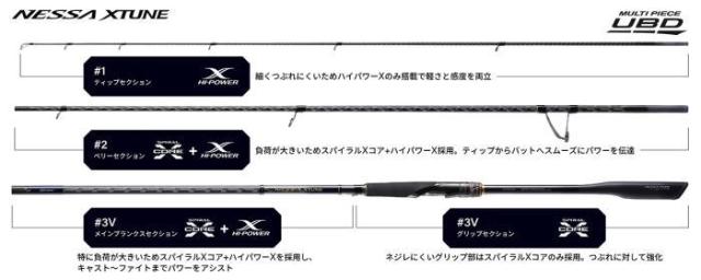 シマノ 25 ネッサ エクスチューン S100M / ルアーロッド shimano