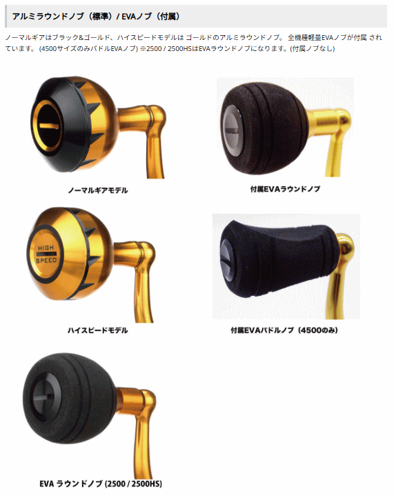 ペン スラマー4 4500HS / スピニングリール pennの通販はau PAY