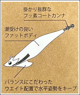 ティップラン　エギ　セット　30g〜40g ティップラン エギ 餌木 ウェーブギア エギゼヨ プレミアム TIPRUN 30g