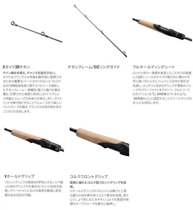 シマノ 25 オシアジガー コンセプト S スピニング S62-2 / ジギング