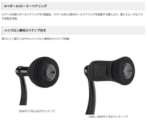 PENN スラマー4 ディーエックス (SlammerIV DX) 6500 DX / スピニング