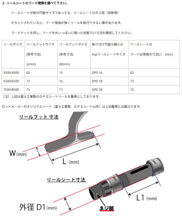 PENN スラマー4 ディーエックス (SlammerIV DX) 6500 DX / スピニング