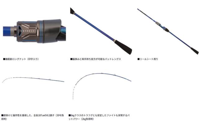 ダイワ 極鋭 トラフグ 187 1.87m / 船竿 1月中旬〜下旬頃入荷予定 先行予約受付中