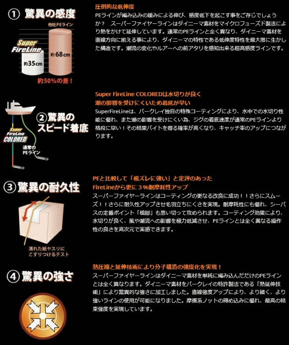 バークレイ スーパーファイヤーライン  (グリーン) (1.0号(16lb)/1200m) / berkley_2