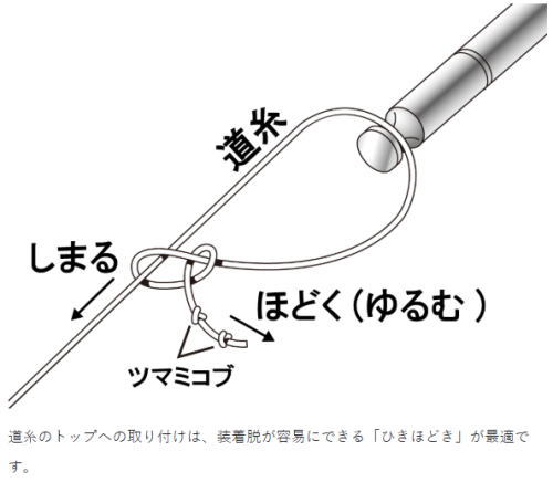 がまかつ がま渓流 マルチフレックス 本流ゼロリーダー2 7.5m / 渓流竿 gamakatsu
