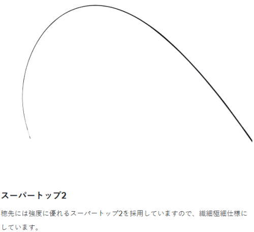 がまかつ がま渓流 マルチフレックス 本流ゼロリーダー2 7.5m / 渓流竿 gamakatsu