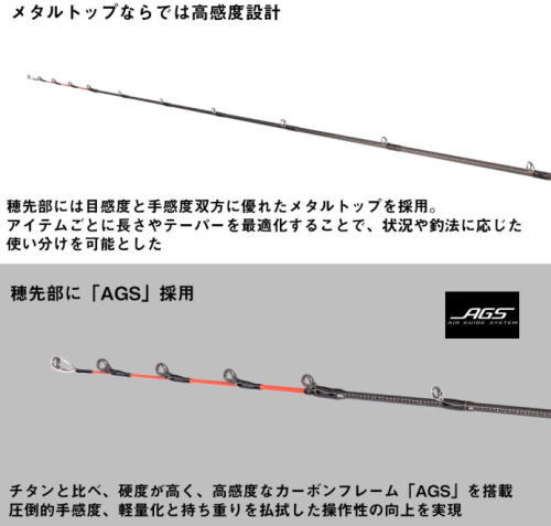 ダイワ 26 メタリア カットウフグ XH-145 / 船竿 daiwa 釣具_3