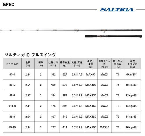 26ソルティガ ブルスイング　85-6 ダイワ 26 ソルティガ C ブルスイング 85-6 / オフショア
