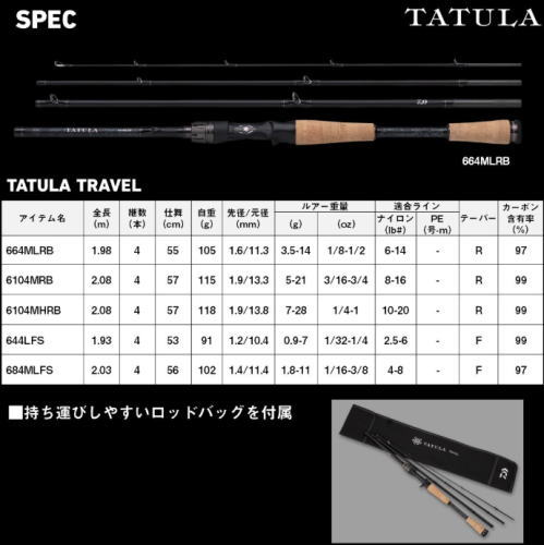ダイワ 26 タトゥーラ トラベル 6104MHRB (ベイトモデル) / バスロッド daiwa 釣具_4