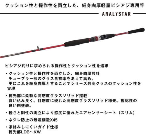 ダイワ 26 アナリスター ビシアジ MH-160・J / 船竿 daiwa 釣具_1