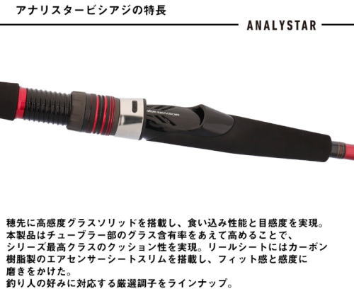 ダイワ 26 アナリスター ビシアジ MH-160・J / 船竿 daiwa 釣具_2
