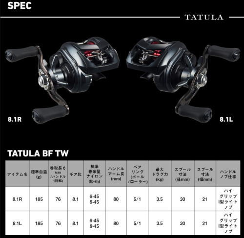 ダイワ 26 タトゥーラ BF TW 8.1L 左ハンドル / ベイトリール daiwa 釣具_3