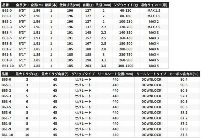 40513007_5