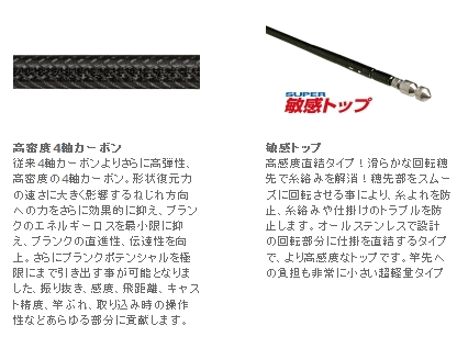 渓流竿 宇崎日新 ゼロサム 渓極技 硬調 5.30m / 釣具 / nissin (SP) / ロッド