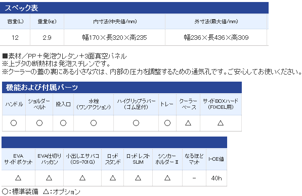 (クーラーセール) シマノ クーラーボックス フィクセル リミテッド 120 HF-012N / 釣具 shimano  (SP)の通販は