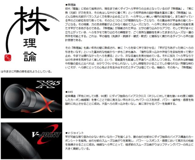 ダイワ　月光　剛　11尺 DAIWA（釣り） ダイワ 月光 剛 11尺 /Daiwa げっこう つよし