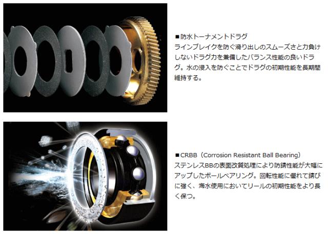 ダイワ レオブリッツ S500 / daiwa 釣具_2