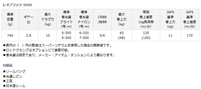 ダイワ レオブリッツ S500 / daiwa 釣具_4