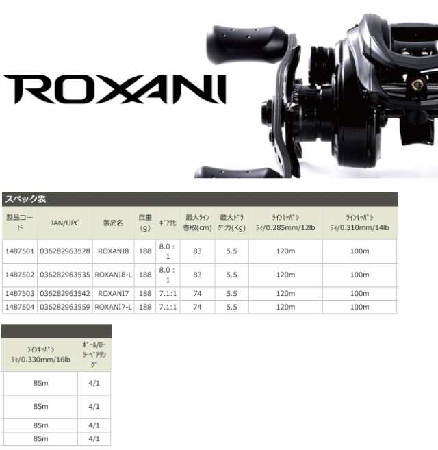 アブガルシア ロキサーニ7 左ハンドル ハンドル交換済み