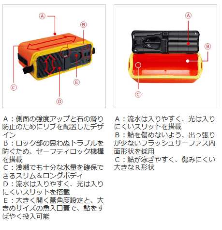 シマノ オトリ缶R OC-012K ブラックイエロー / 鮎用品 【送料無料