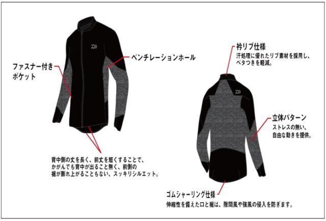 し 楽天市場】ACTIVE アクティブ パフォーマンスダンパー ZX-25R SE