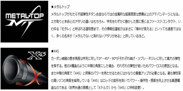 ダイワ メタリア ヤリイカ H 190 J 船竿 O01 D01 の通販はwowma 釣人館ますだｗ 支店