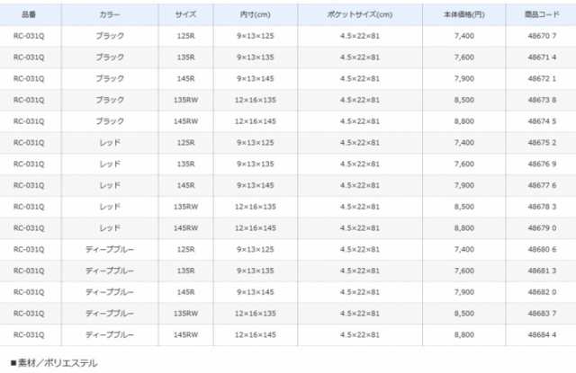 シマノ ロッドケース リールイン Rc 031q 145rw ブラック S01 O01 の通販はau Pay マーケット 釣人館ますだｗ 支店