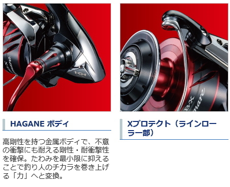 シマノ 18 BB-X レマーレ 6000D / レバーブレーキ付きリール