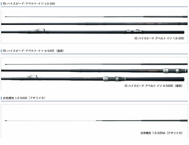 シマノ IG ハイスピード アペルト イソ 2号 520 / 磯竿 (S01)の通販は