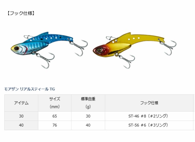 ダイワ モアザン リアルスティール Tg30 クラッシュナイト バイブレーション ルアー メール便可 O01 の通販はau Pay マーケット 釣人館ますだ Au Pay マーケット店